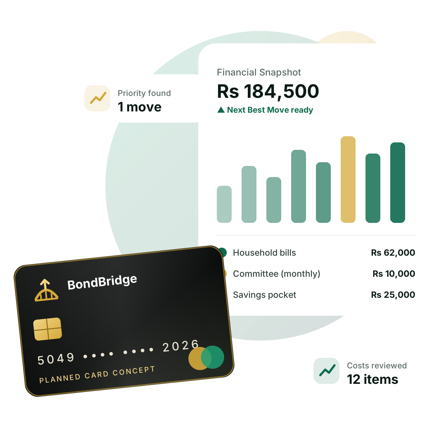 BondBridge Pakistan — hero visual