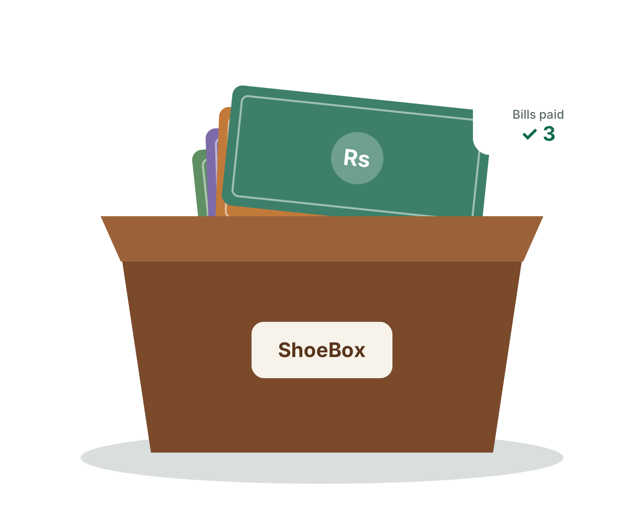 BondBridge Pakistan — shoebox